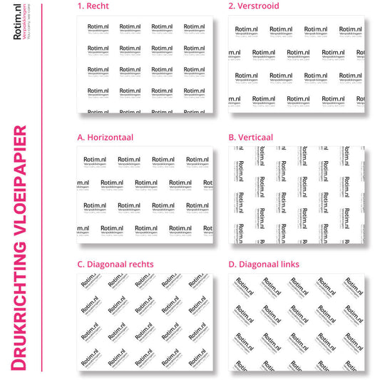 Schwarzes Seidenpapier Druck Weiß 70x100cm 17gr