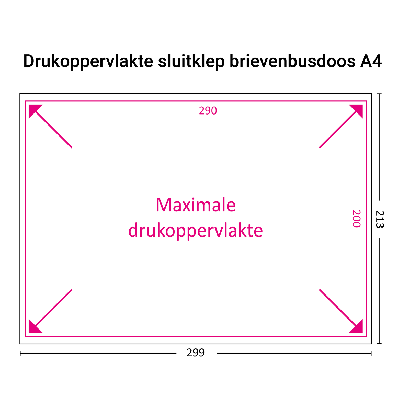 Maxibriefkartons Weiß A4 mit NEON bedrucken lassen