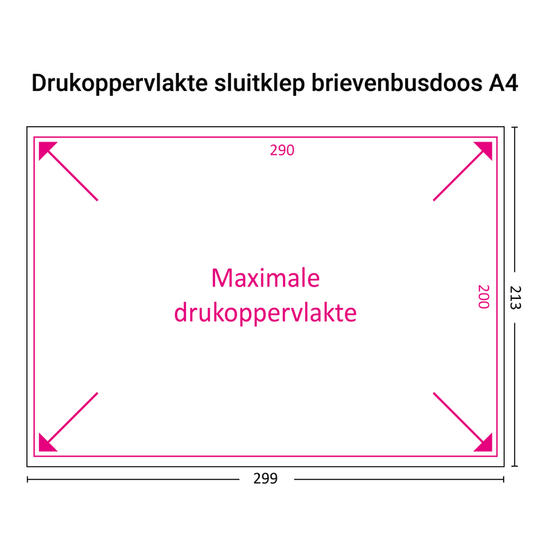 Maxibriefkartons Weiß A4 mit NEON bedrucken lassen